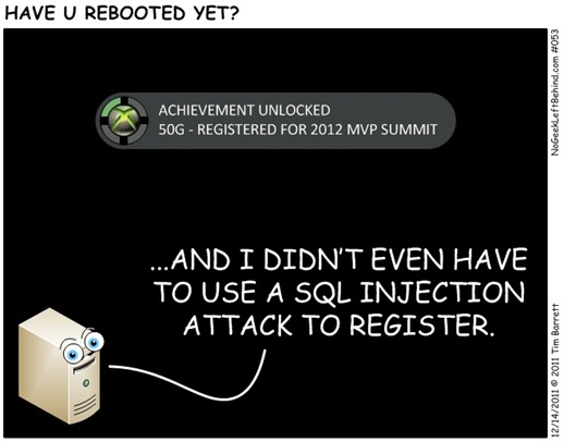 Have U Rebooted Yet - 053 - Achievement Unlocked